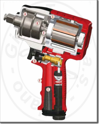 Caratteristiche avvitatori ad impulsi hi-tech con sistema mechoneer airtec