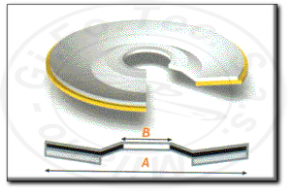 Supporto inclinato disci a lamelle grinding